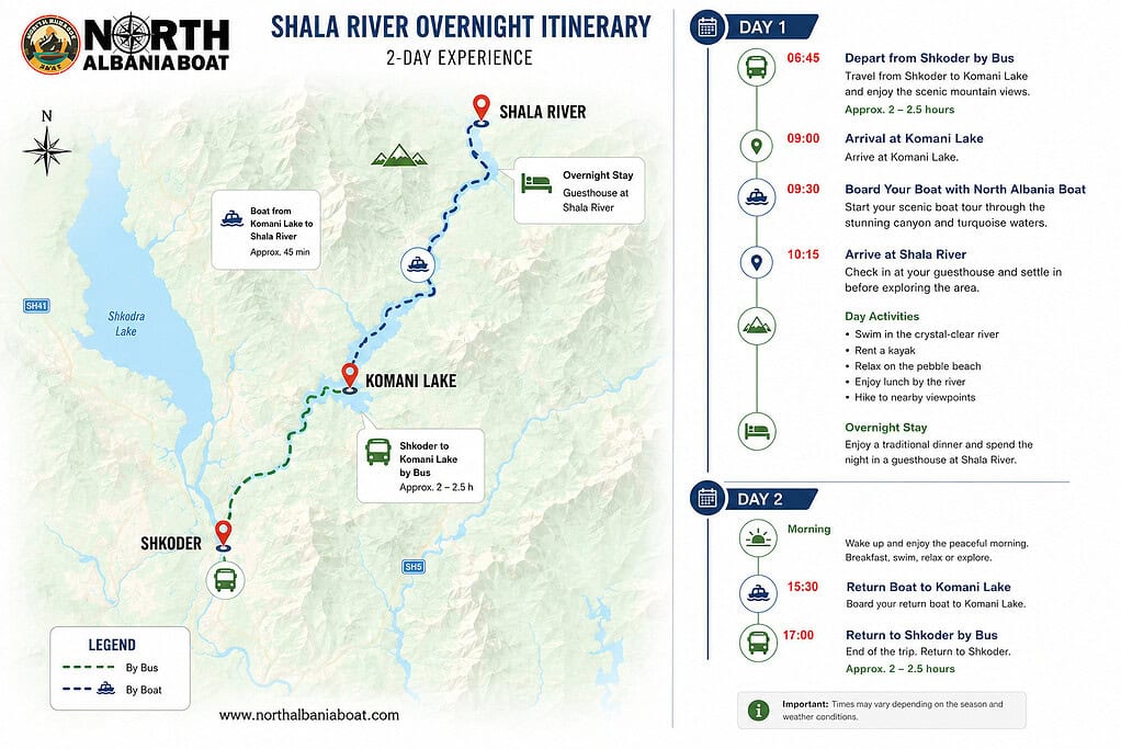 Illustrated two-day itinerary map showing the route from Shkoder to Shala River via Komani Lake with an overnight stay and return boat schedule